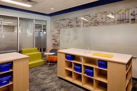 Colder Products Company Planning Room